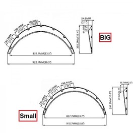 Uniwersalne poszerzenia nadkoli SMALL