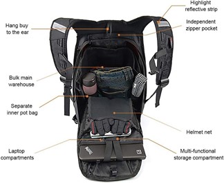 Plecak motocyklowy Motocentric / Zielony