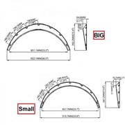 Uniwersalne poszerzenia nadkoli SMALL