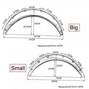 Uniwersalne poszerzenia nadkoli BIG T2