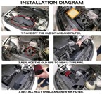 Układ dolotowy BMW F22 F30 F32